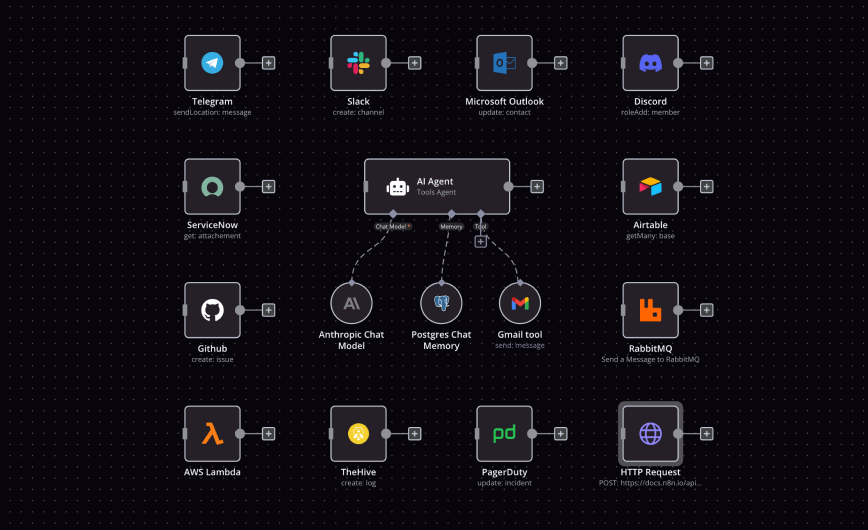 Digital Newspaper Content Engine